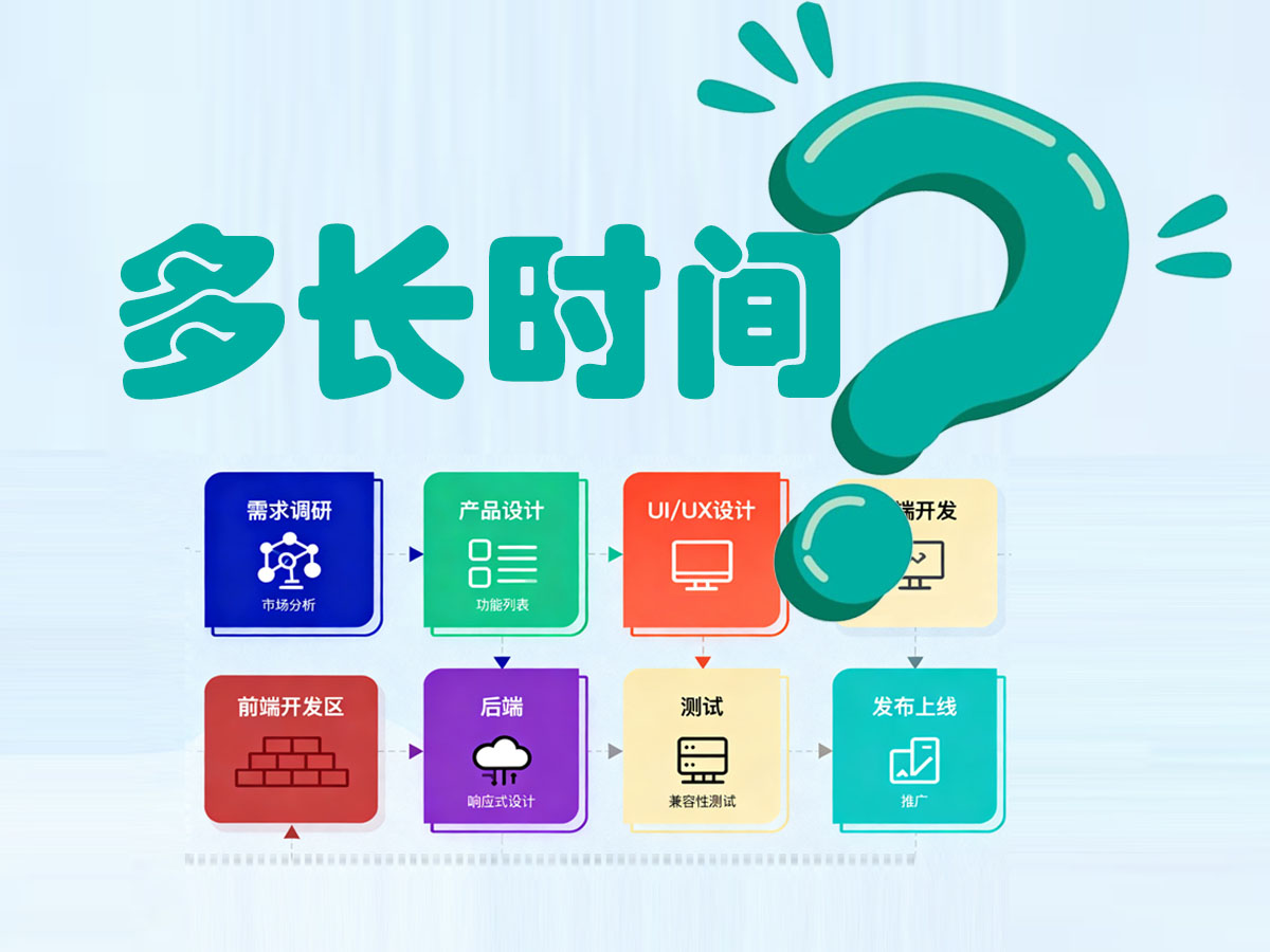 定製開發一款APP一般需要多長時間？